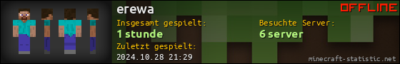 Benutzerleisten 560x90 für erewa