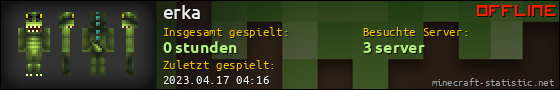 Benutzerleisten 560x90 für erka