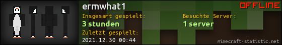 Benutzerleisten 560x90 für ermwhat1