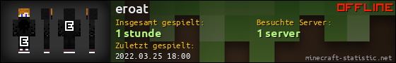 Benutzerleisten 560x90 für eroat