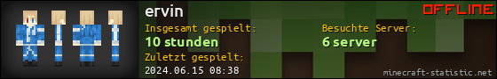 Benutzerleisten 560x90 für ervin