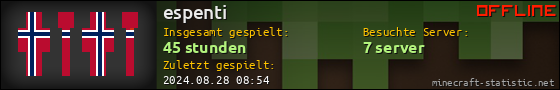 Benutzerleisten 560x90 für espenti