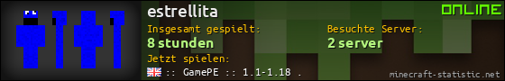 Benutzerleisten 560x90 für estrellita