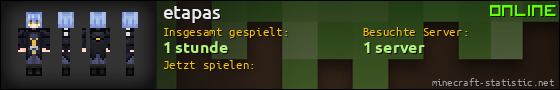 Benutzerleisten 560x90 für etapas