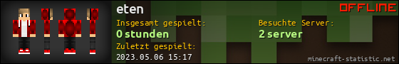 Benutzerleisten 560x90 für eten