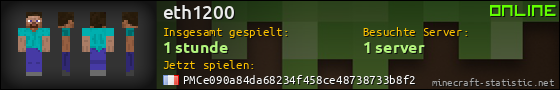Benutzerleisten 560x90 für eth1200
