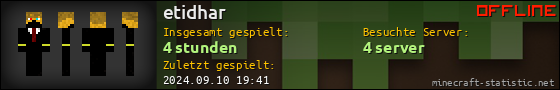 Benutzerleisten 560x90 für etidhar