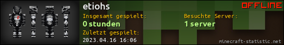 Benutzerleisten 560x90 für etiohs