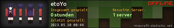 Benutzerleisten 560x90 für etoYo