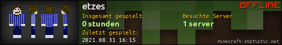 Benutzerleisten 560x90 für etzes