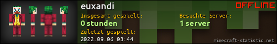 Benutzerleisten 560x90 für euxandi