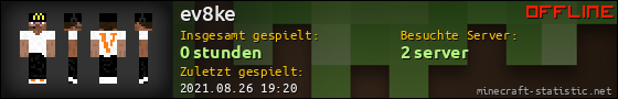 Benutzerleisten 560x90 für ev8ke