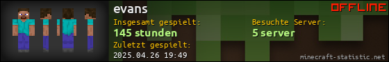 Benutzerleisten 560x90 für evans