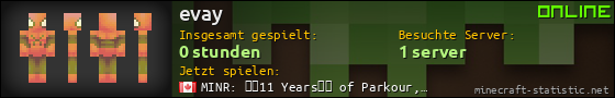 Benutzerleisten 560x90 für evay