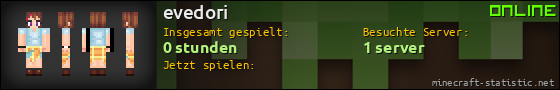 Benutzerleisten 560x90 für evedori