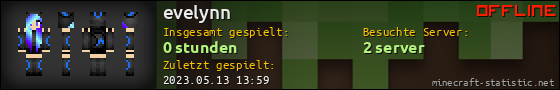 Benutzerleisten 560x90 für evelynn