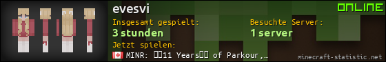 Benutzerleisten 560x90 für evesvi