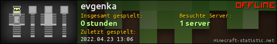 Benutzerleisten 560x90 für evgenka