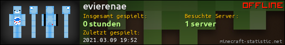 Benutzerleisten 560x90 für evierenae