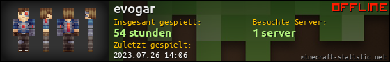 Benutzerleisten 560x90 für evogar