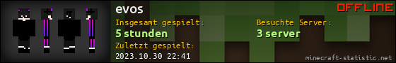 Benutzerleisten 560x90 für evos
