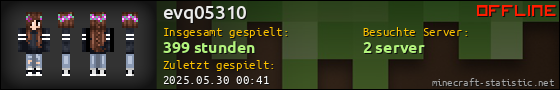 Benutzerleisten 560x90 für evq05310