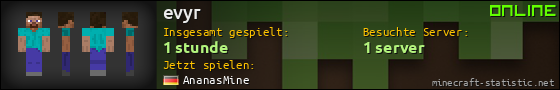 Benutzerleisten 560x90 für evyr