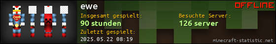 Benutzerleisten 560x90 für ewe
