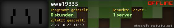 Benutzerleisten 560x90 für ewe19335