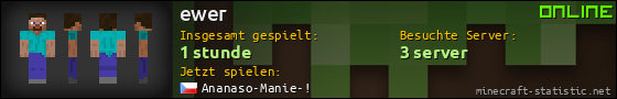 Benutzerleisten 560x90 für ewer