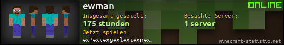 Benutzerleisten 560x90 für ewman