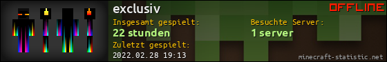 Benutzerleisten 560x90 für exclusiv