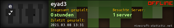Benutzerleisten 560x90 für eyad3