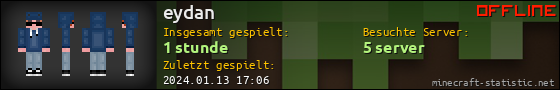 Benutzerleisten 560x90 für eydan