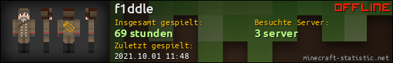 Benutzerleisten 560x90 für f1ddle