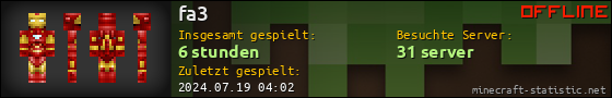 Benutzerleisten 560x90 für fa3