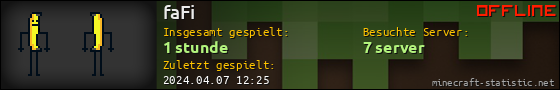 Benutzerleisten 560x90 für faFi