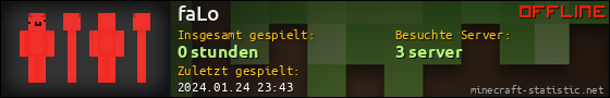 Benutzerleisten 560x90 für faLo