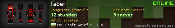 Benutzerleisten 560x90 für faber