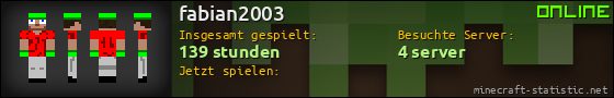 Benutzerleisten 560x90 für fabian2003