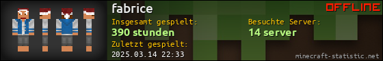 Benutzerleisten 560x90 für fabrice