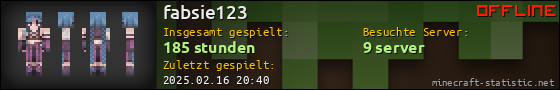 Benutzerleisten 560x90 für fabsie123