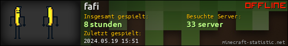 Benutzerleisten 560x90 für fafi