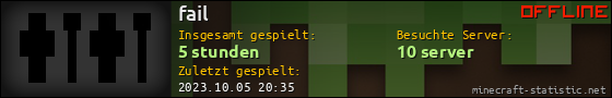 Benutzerleisten 560x90 für fail