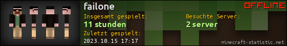Benutzerleisten 560x90 für failone