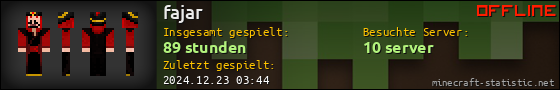 Benutzerleisten 560x90 für fajar