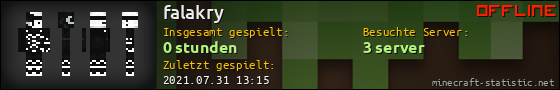 Benutzerleisten 560x90 für falakry