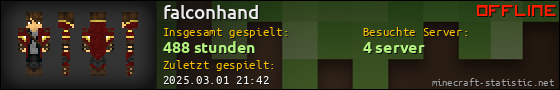 Benutzerleisten 560x90 für falconhand