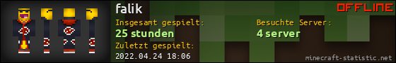Benutzerleisten 560x90 für falik