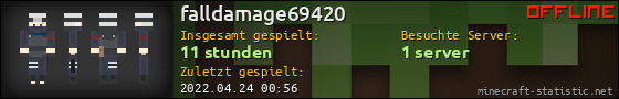 Benutzerleisten 560x90 für falldamage69420